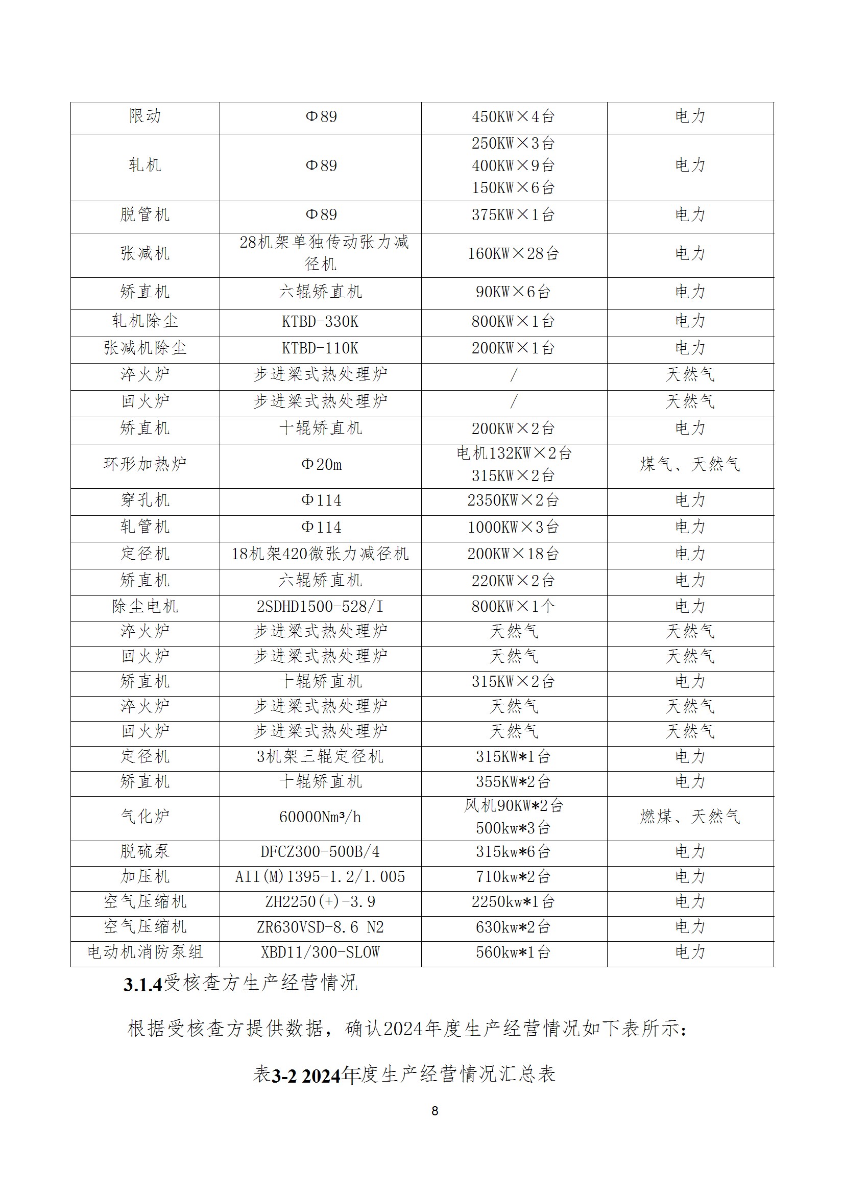碳核查报告--林州OD（中国）官方-2025(1) conv 13.jpeg