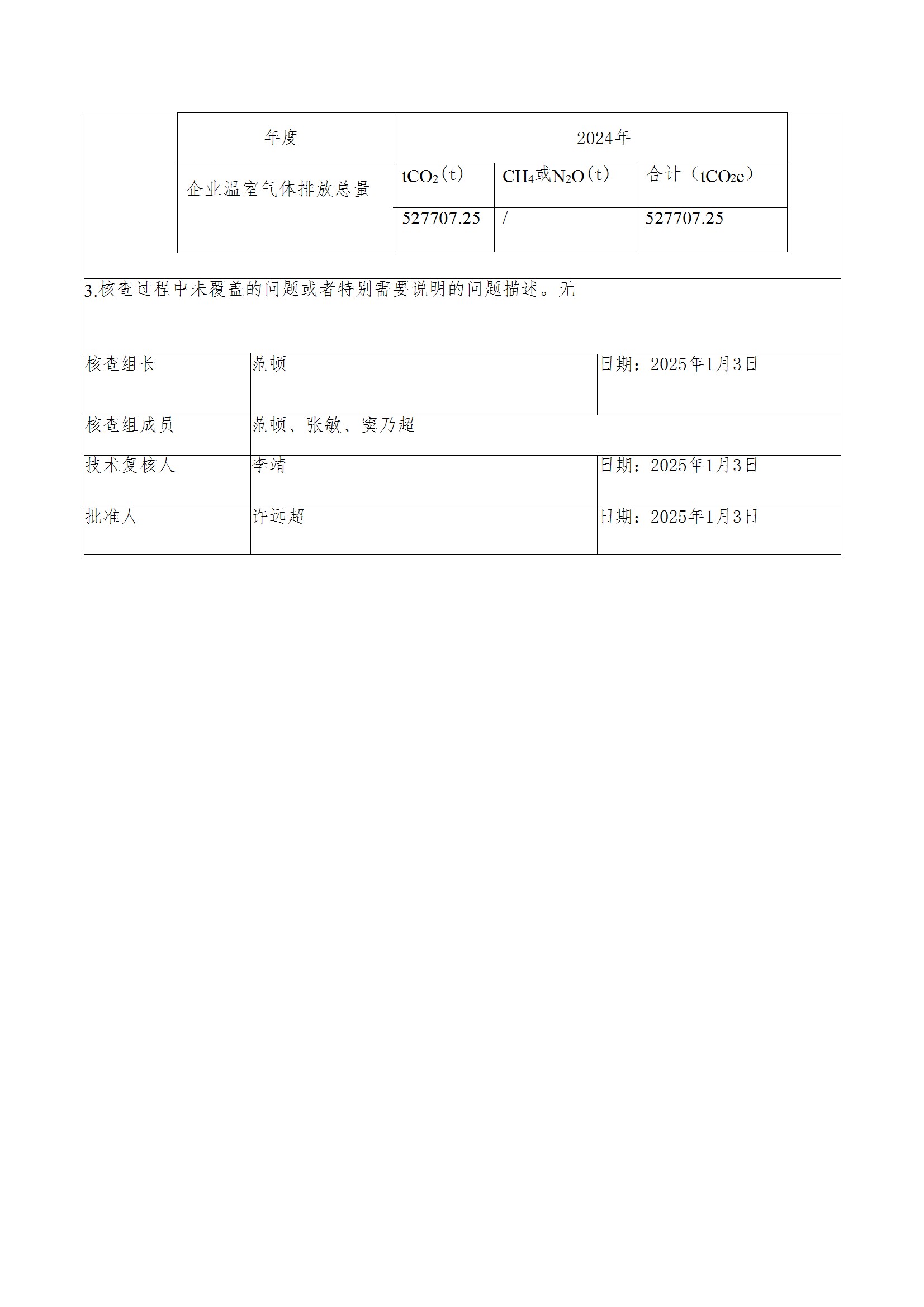 碳核查报告--林州OD（中国）官方-2025(1) conv 3.jpeg